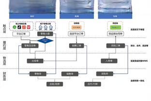 劳塔罗本场数据：3射3正，4次关键传球，1次错失良机，评分7.4