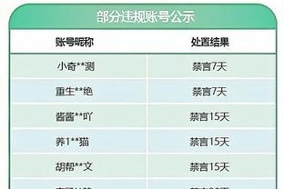 记者：下赛季欧冠扩军，届时将使用电脑进行抽签